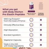 Comparison chart of Body Kitchen Pro Elastin Peptides with typical brands on a pink background.