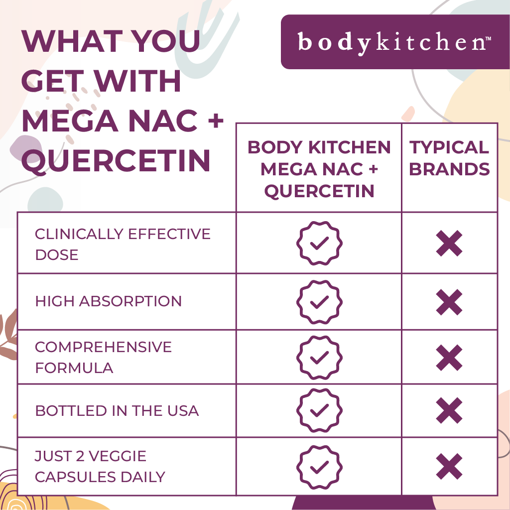 NAC + Quercetin 3-Pack - with 600 mg of high-quality NAC