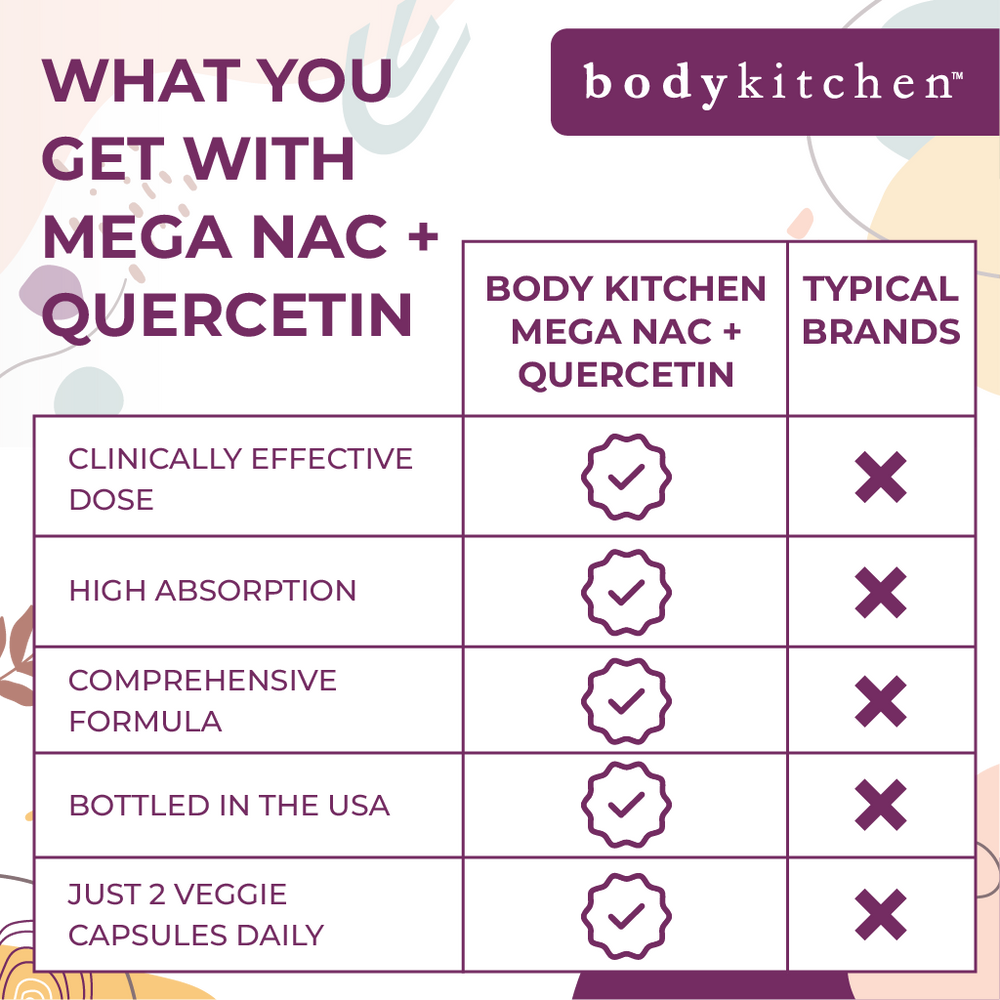 NAC + Quercetin 3-Pack - with 600 mg of high-quality NAC