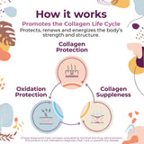 Youthful Beauty Advanced Powder