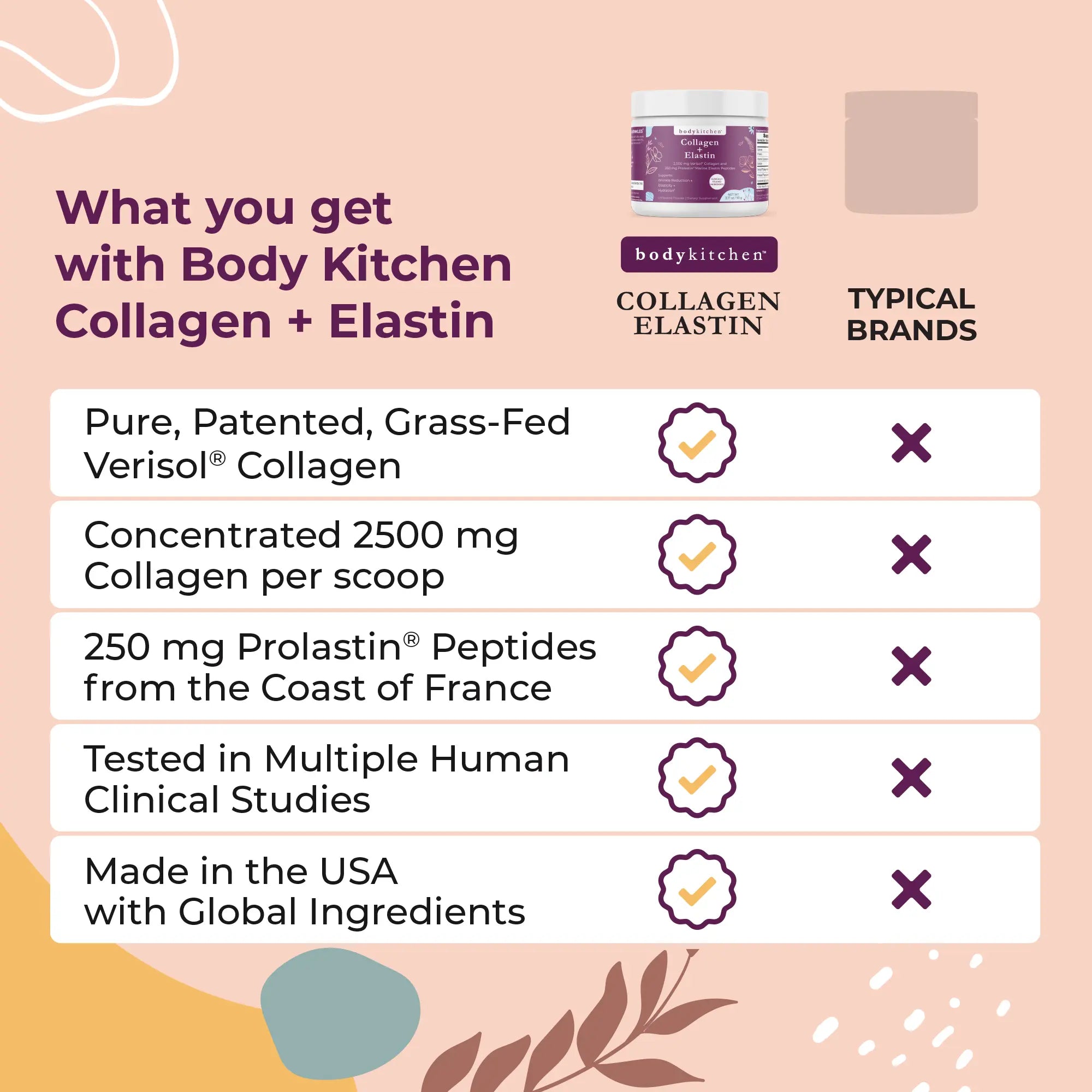Collagen + Elastin Peptides Powder