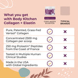 Collagen + Elastin Peptides Powder