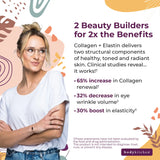 Collagen + Elastin Peptides Powder
