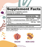 Mega Folate Plus