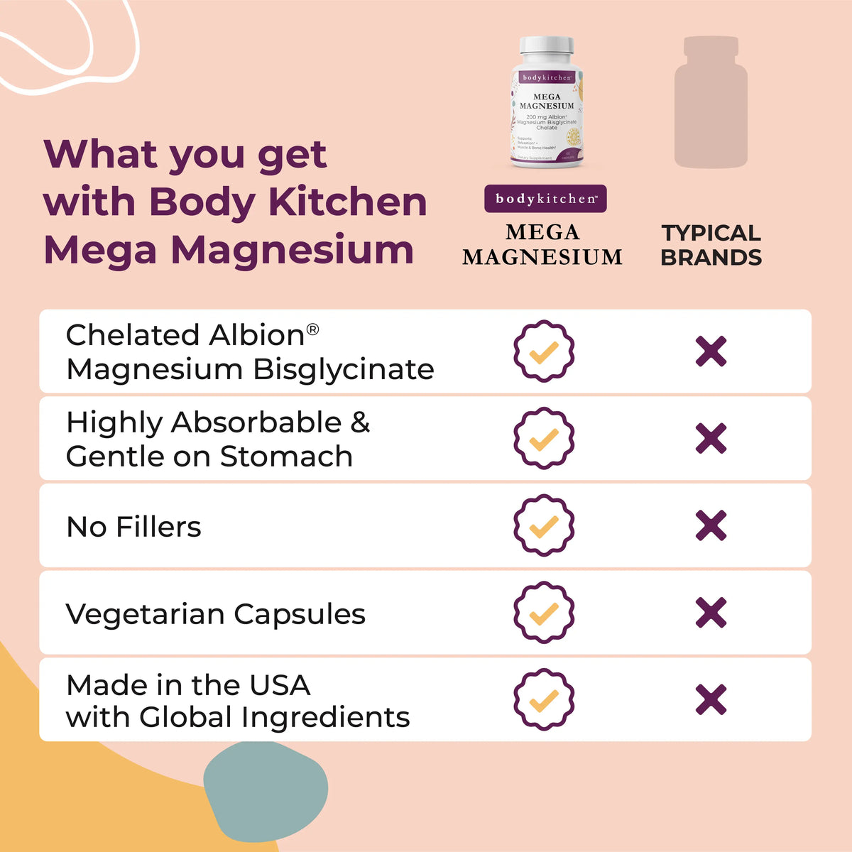 Mega Magnesium