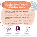 Total Beauty Advanced - Hair, Skin & Nails