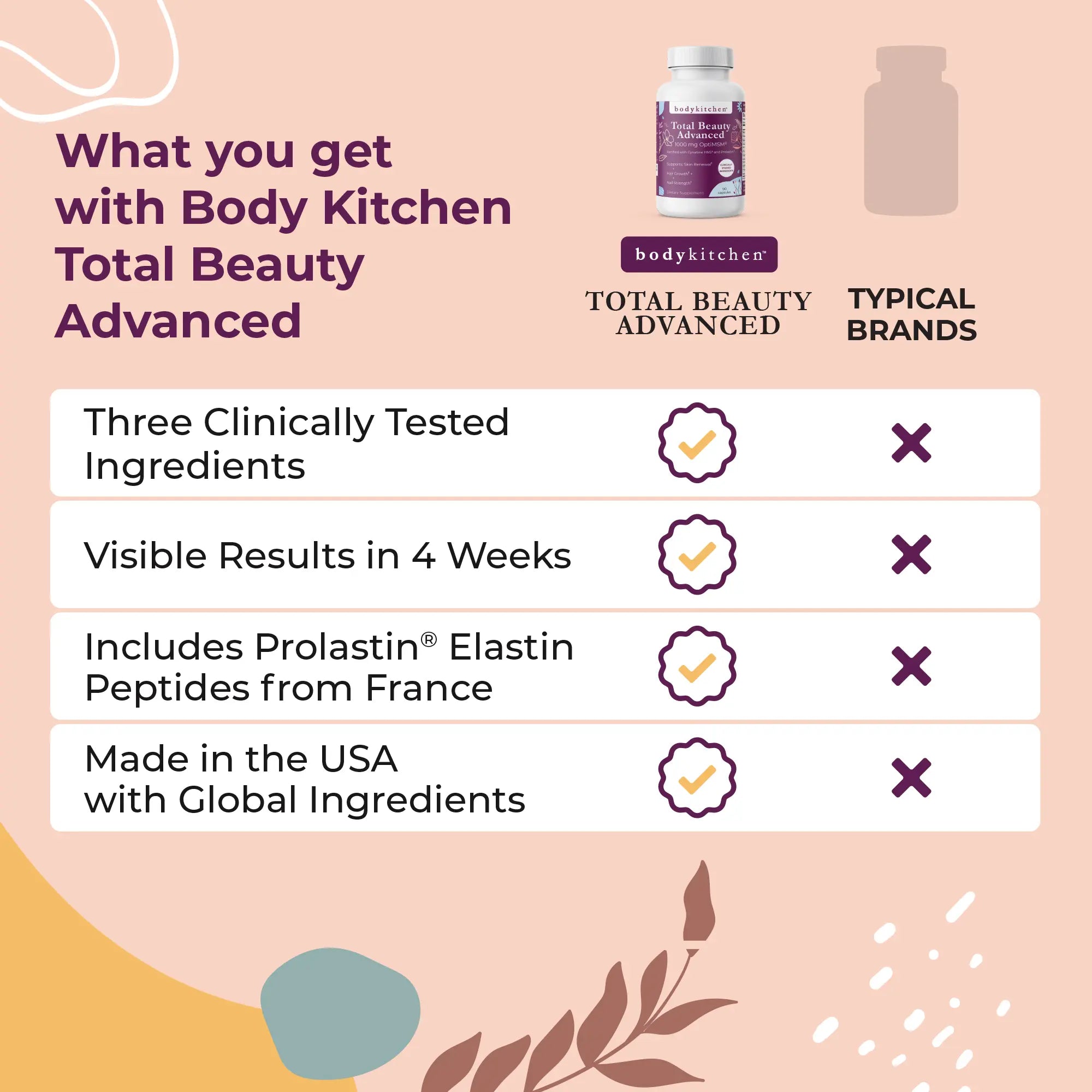 Total Beauty Advanced - Hair, Skin & Nails