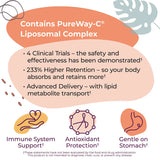 Vitamin C - Shield now with Liposomal C