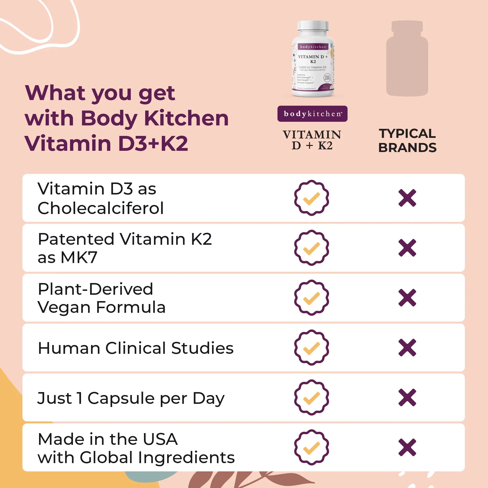 Vitamin D + K2 60CT