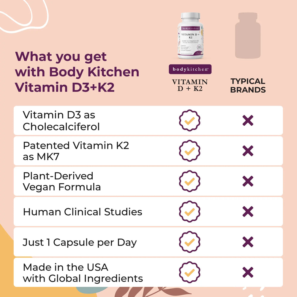 Vitamin D + K2 60CT
