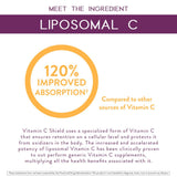 Vitamin C - Shield now with Liposomal C