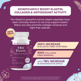 Significantly boost elastin and collagen with Body Kitchen Elastin